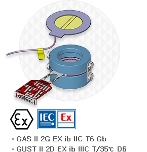 Explosion Safety - KSBS-A Product