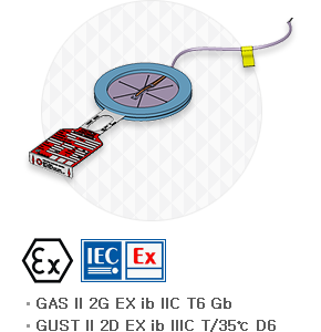 Explosion Safety KSBS-B Product
